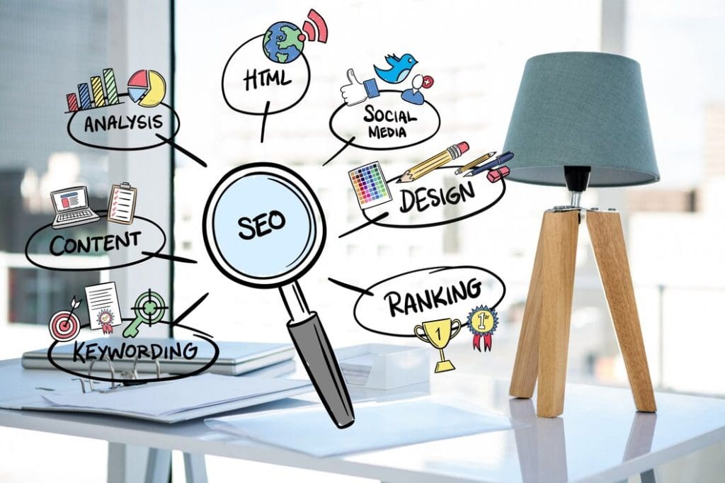 Ultimate Guide SEO Services Tacoma Businesses